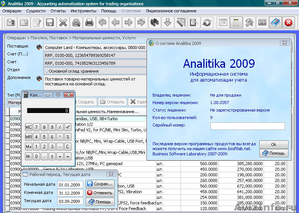 Analitika 2009 - Бесплатное ПО для учета и управления торговой организацией - Изображение #1, Объявление #390707