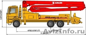 бетононасос Junjin JXR 37-4.16HP... - Изображение #2, Объявление #1089132